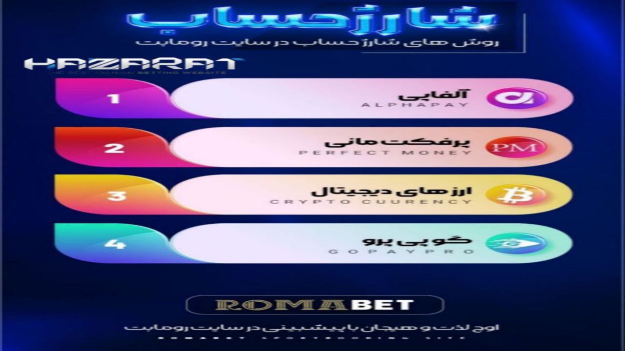 درگاه سایت رومابت