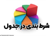 شرط بندی در جدول