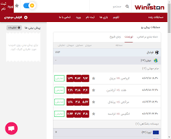 سایت شرط بندی وینیستون